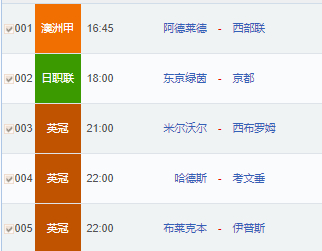 今日足球比赛结果查询(今日足球比赛结果查询及时比分)  第1张