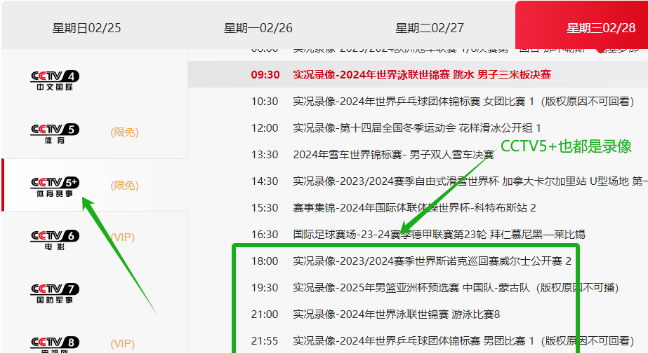 cctv5节目表直播表(综合频道cctv1直播)  第2张