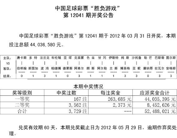 足彩最新开奖结果(足彩最新开奖结果比分查询)  第2张