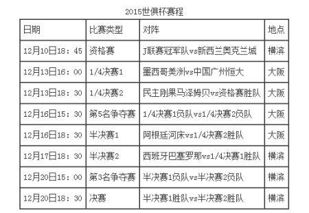 世俱杯参赛球队资格(2024欧洲杯有多少支球队参加)  第1张