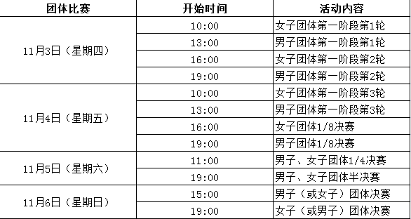 乒乓球比赛2022赛程央视直播(乒乓球比赛2022赛程央视直播视频)  第1张