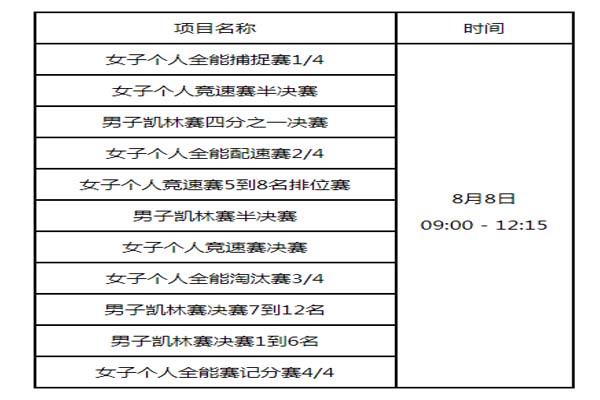 2021东京奥运会赛程时间表(2021东京奥运会赛程时间表图片)  第1张