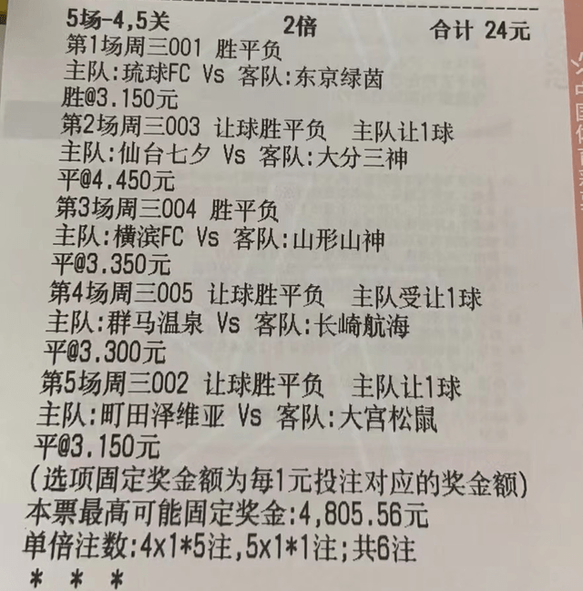 今日竞彩比分预测推荐分析(今日竞彩比分预测推荐分析4月7日开奖结果)  第1张