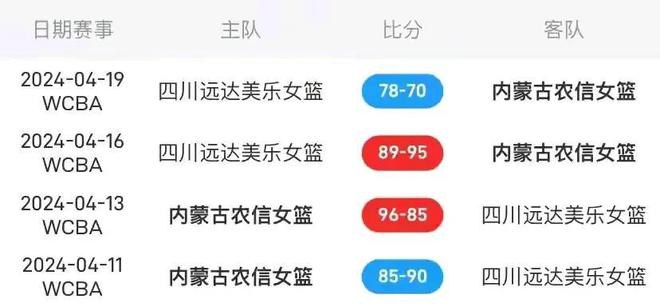 篮球直播比分90(篮球即时比分90分)  第2张