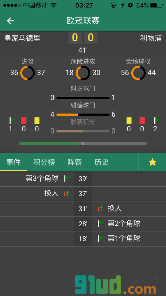 足球数据最全的app(足球必发指数app推荐)  第2张