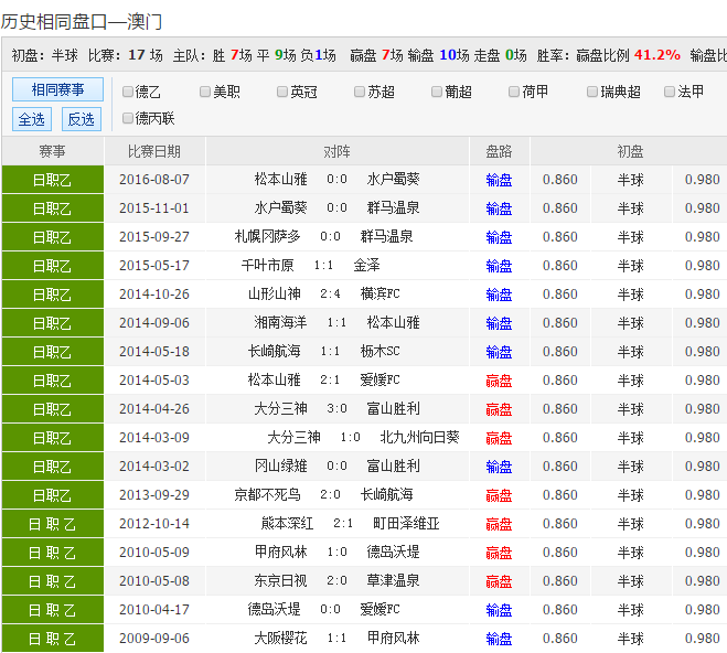 足球彩票比分直播(500直播竞彩足球)  第1张