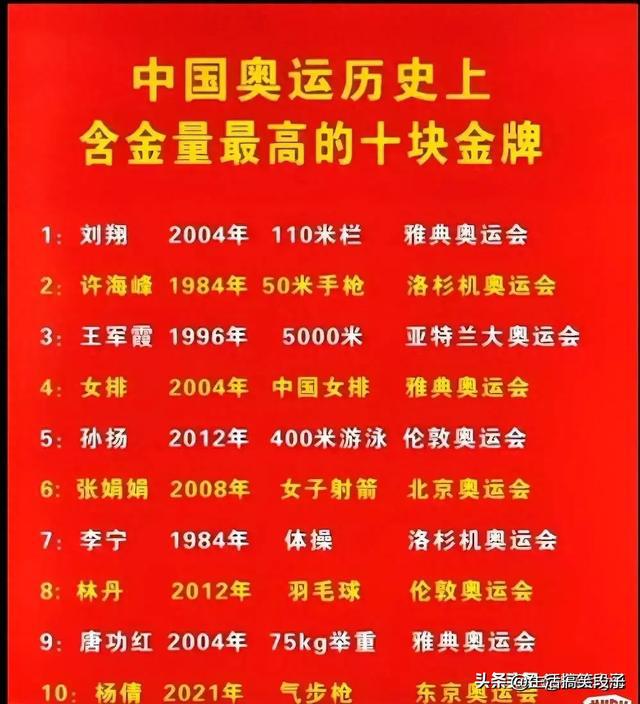 中国奥运会第一枚金牌(中国奥运会第一枚金牌许海峰履历)  第1张