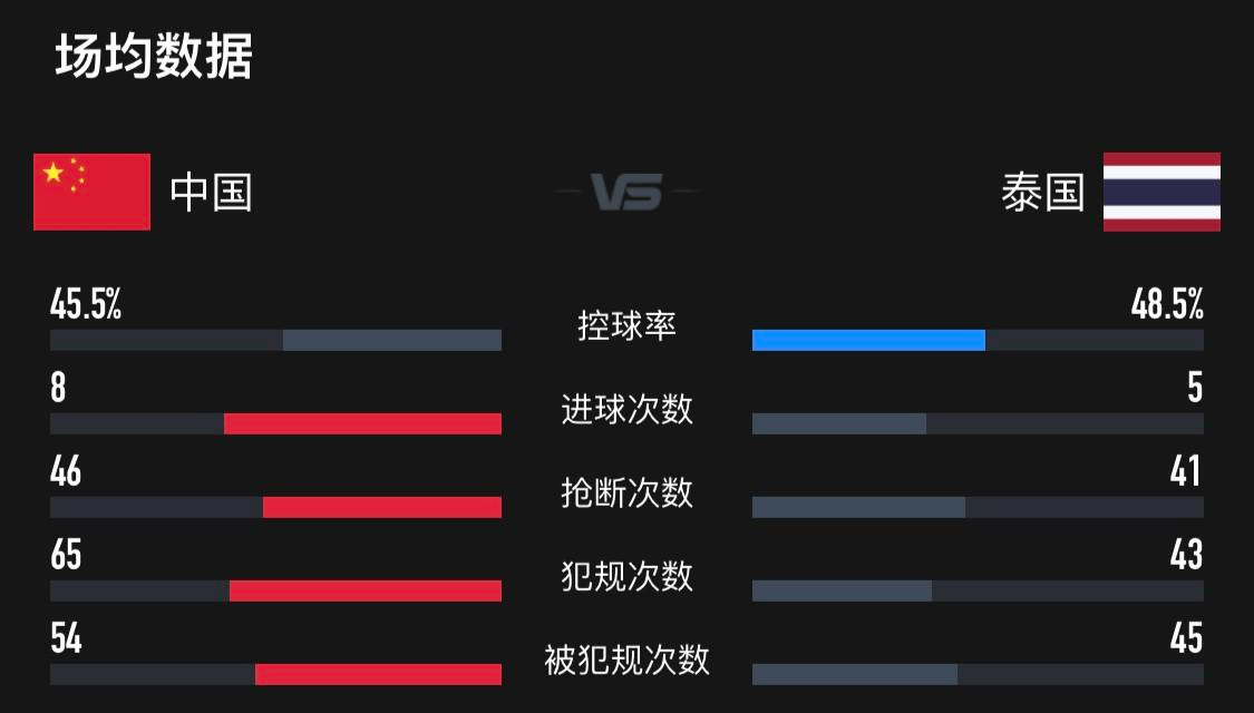 世界足球俱乐部排名最新(世界足球俱乐部排名最新排名)  第2张