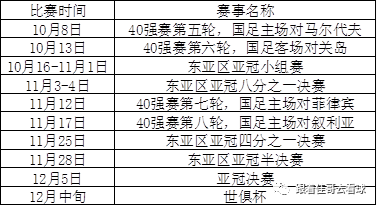 2020亚冠赛程最新消息(2020亚冠赛程最新消息视频)  第1张