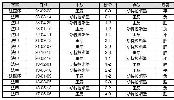 彩客网足球胜负(彩客网足球胜负平)  第1张