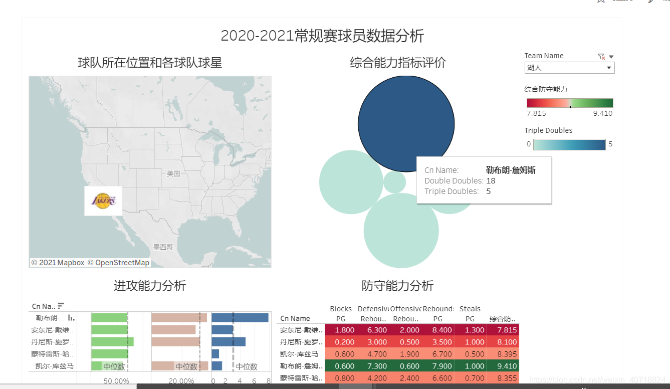 nba赛程2021年赛程表(nba赛程20202021年赛程表)  第1张