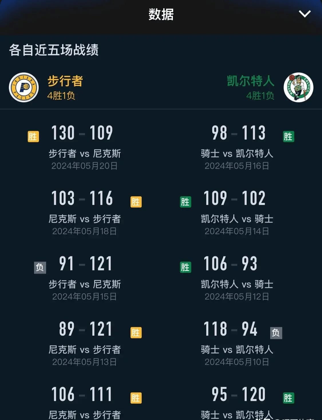 今日cctv5录像回放nba(今日cctv5录像回放乒乓球直播)  第1张