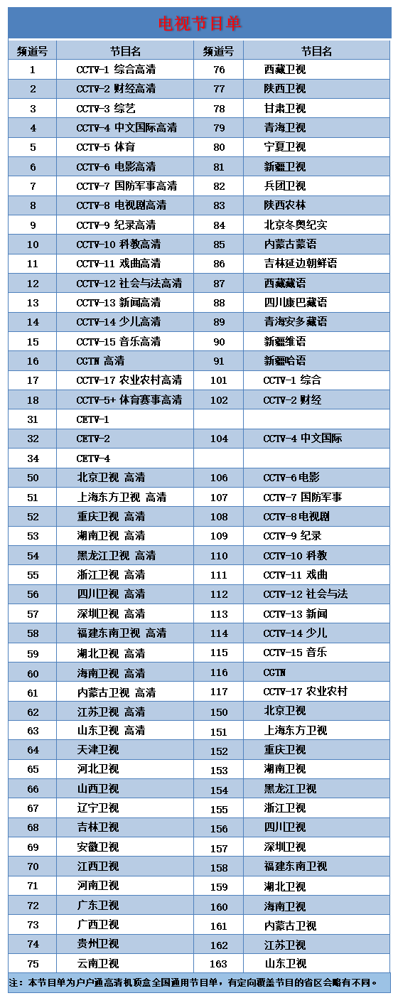 中央五套节目表直播在线观看(中央五套节目表直播在线观看中央一台节目预告)  第1张