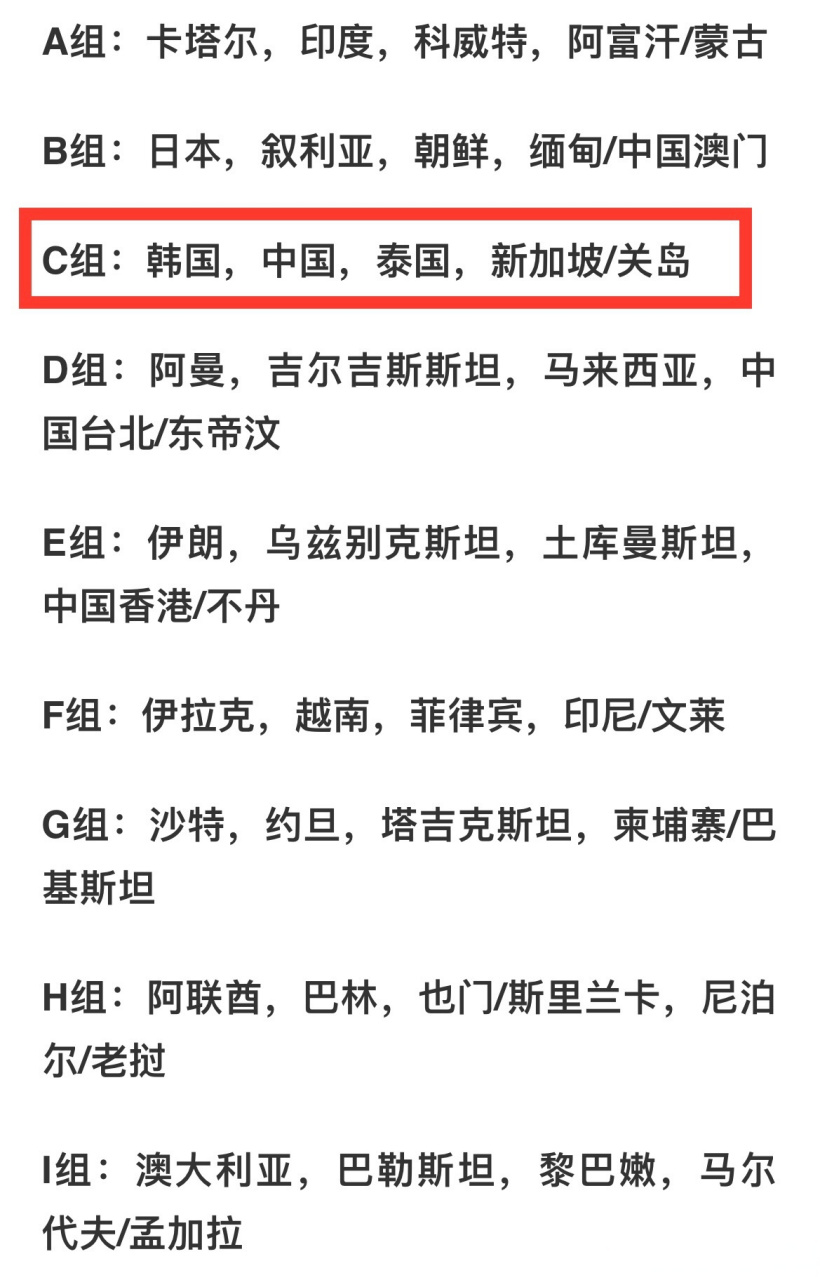 世界杯亚洲区12强赛积分榜(世界杯亚洲区12强赛a组积分榜)  第2张