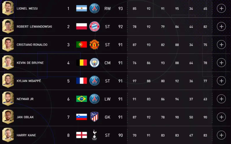 fifa排名(国足fifa排名)  第2张