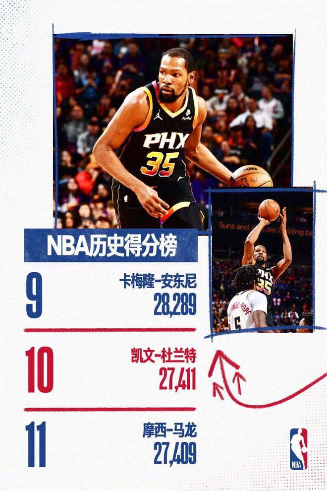 nba赛程常规赛(nba赛程常规赛多少场)  第2张