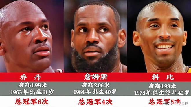 nba目前排名(免费nba赛事直播)  第2张