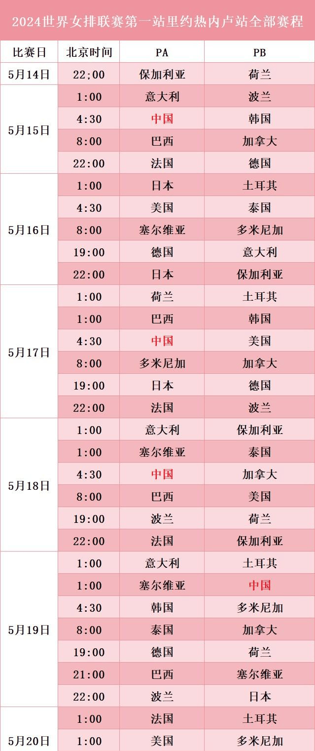 欧国联赛程积分榜(欧国联赛程2021分组)  第1张