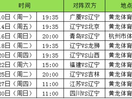 中国男篮2023赛程表最新(2024中国男篮12人名单详细)  第1张