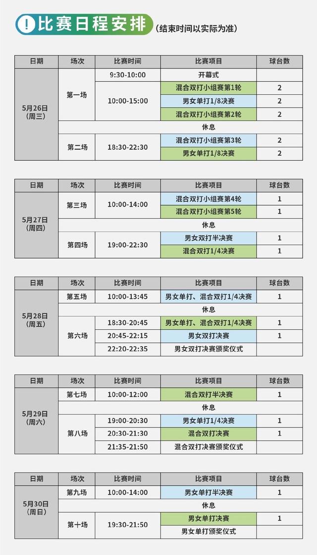 赛程乒乓今日赛程表(赛程乒乓今日赛程表最新)  第2张