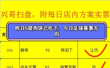 今日足球推荐实单(足球推荐最稳今日实单推荐)  第2张