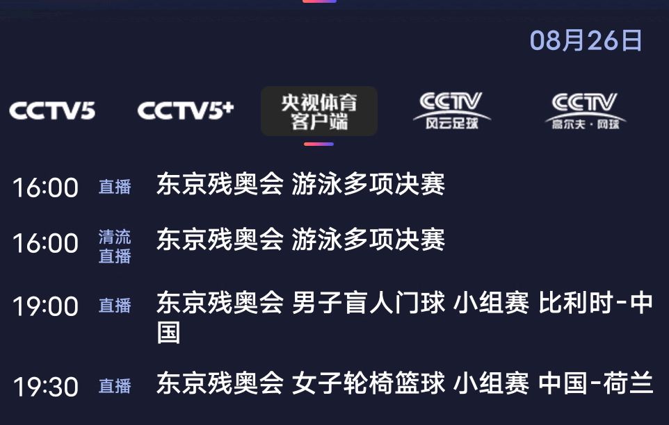 央视cctv5(央视cctv5直播表今天)  第1张