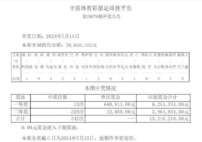 足彩分析预测(ai足彩分析预测)  第2张