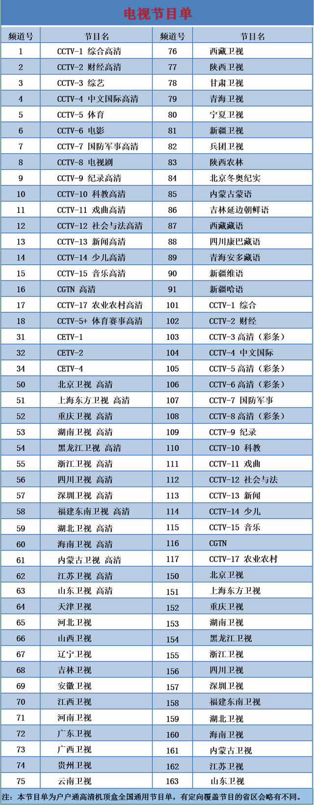 山东卫视在线直播观看正在直播(山东卫视在线直播观看正在直播在远方)  第2张