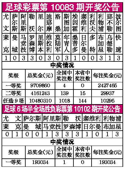 新浪足球彩票(新浪足球彩票风暴网)  第2张