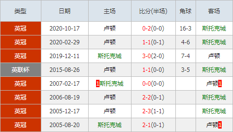 意甲最新比分及积分榜排名表(意甲最新比分及积分榜排名表雷速)  第2张