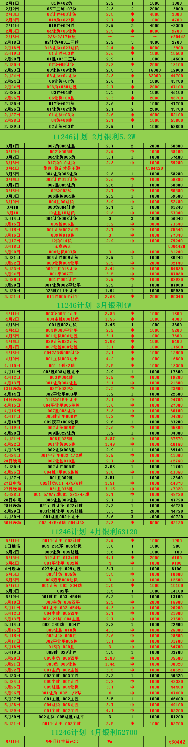 意甲最新比分及积分榜排名(意甲积分榜20232024)  第2张