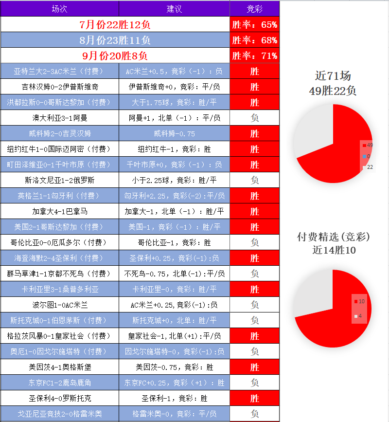 捷报比分手机(捷报比分手机板)  第2张