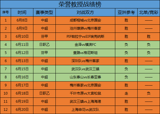 捷报比分手机版(捷报比分手机版旧版ios)  第2张