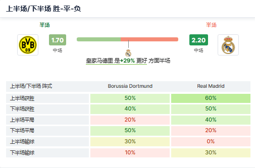 今日竞彩足球推荐预测分析(今日竞彩足球推荐预测分析500)  第2张