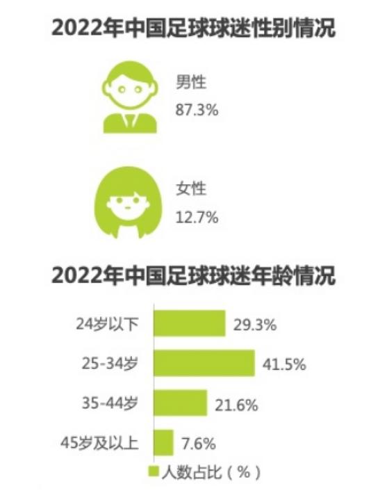 2022欧洲杯赛程表(2022欧洲杯比赛时间)  第2张