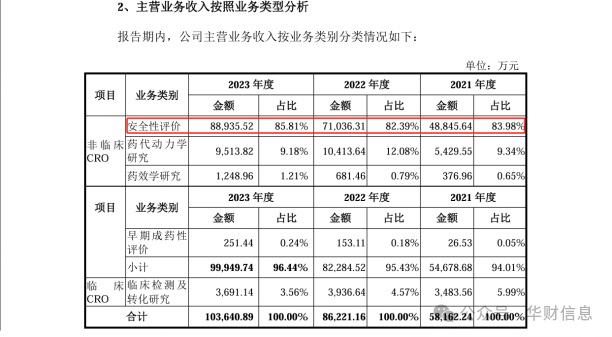 中超赛程2023(中超赛程2023年表)  第2张