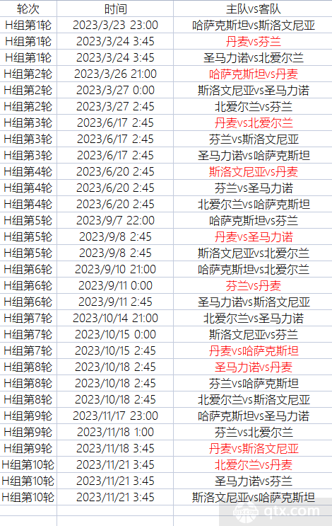 足球赛程时间表2023(足球赛程时间表2023十月份)  第1张