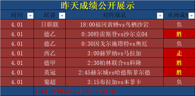 捷报足球比分网即时比分(捷报足球比分即时比分手机版下载)  第2张