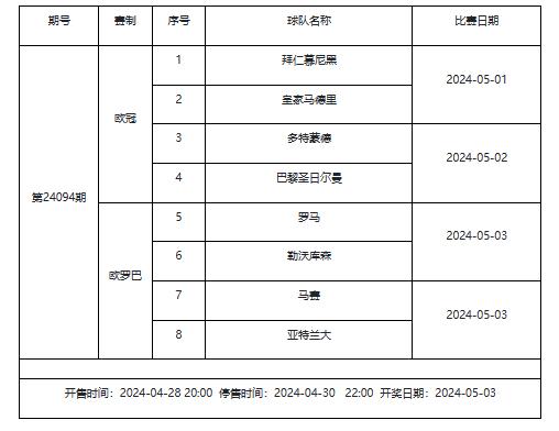 德乙赛程比分结果(德乙赛程比分结果2023最新)  第1张