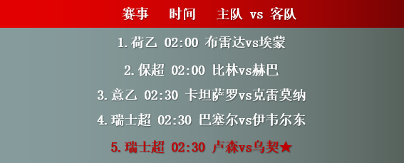 荷乙最新比分及积分榜2022(荷乙最新比分及积分榜20222023竞彩网)  第1张