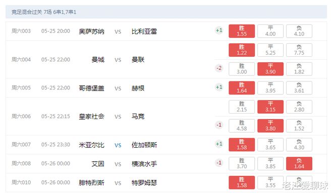 足球比赛结果竞彩网(今天足球比赛结果竞彩网)  第2张