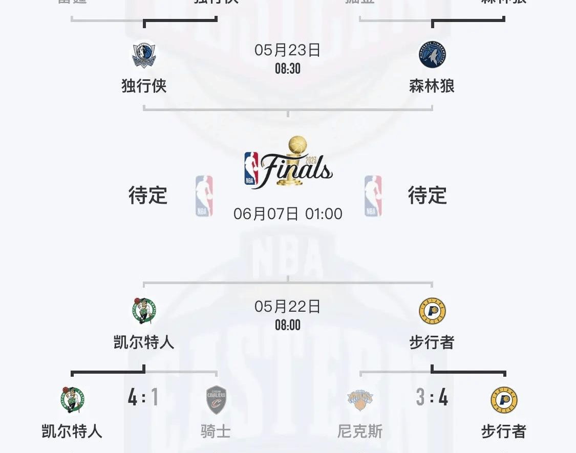 nba今日直播视频直播(nba今日直播视频直播cctv5)  第2张