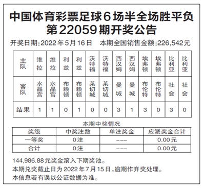 体育彩票足球怎么买(体育彩票足球怎么买胜负)  第2张