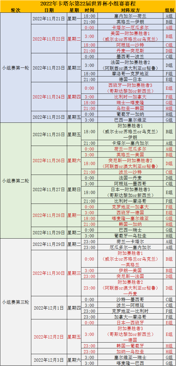 世界杯时间表时间(世界杯时间表时间2018)  第1张