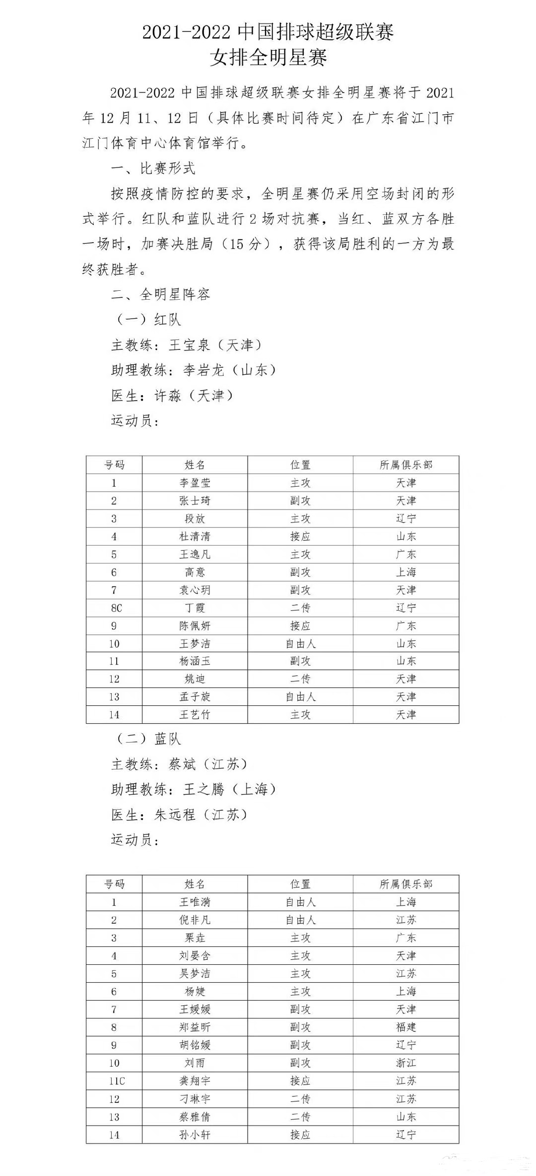 2021中国女排赛程表最新(2021中国女排最新比赛录像)  第2张