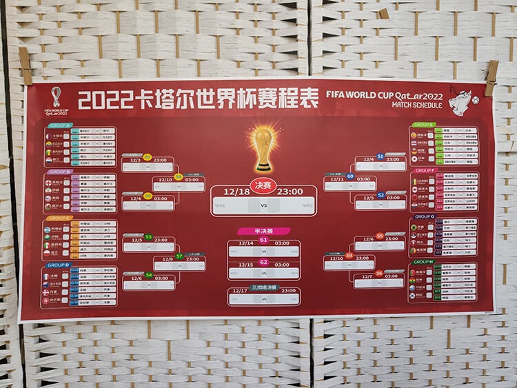 世界杯2022出线名单(2022世界杯已出线队伍有哪些)  第2张