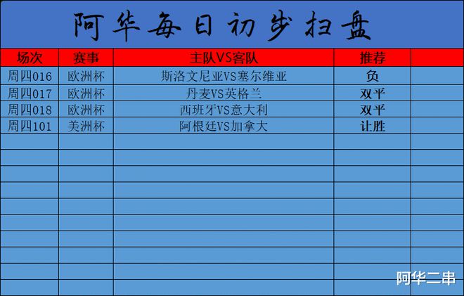 中国男足近期赛程(国足世预赛18强主场)  第1张