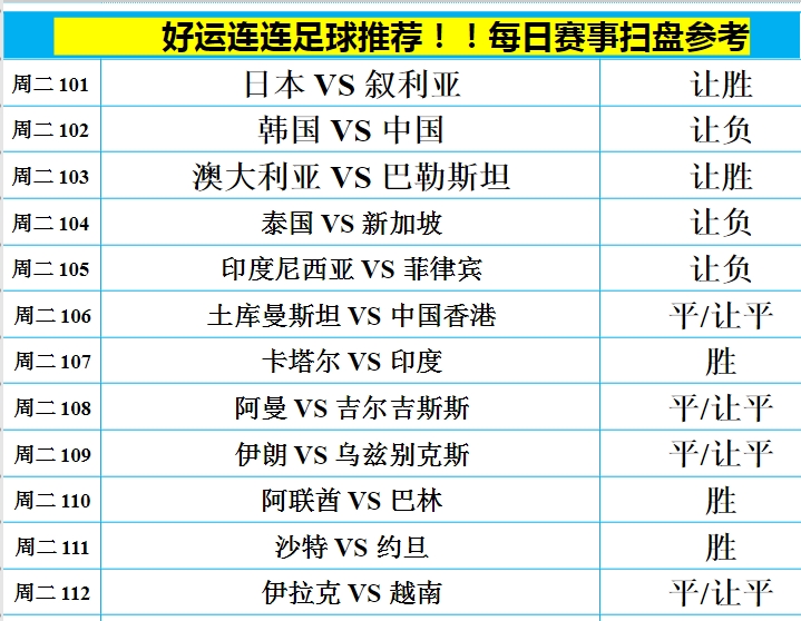 竞彩足球分析预测(竞彩足球分析预测推荐软件)  第1张