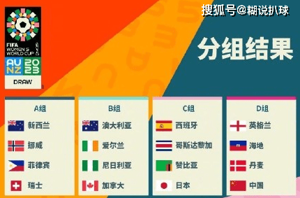 2022世界杯淘汰赛对阵图(2022世界杯淘汰赛对阵图表)  第2张