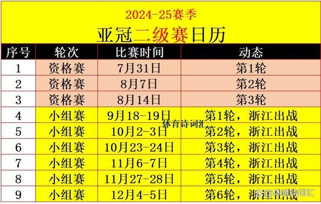 上海申花赛程(上海申花赛程2024)  第2张